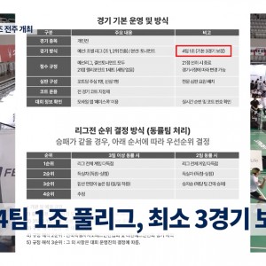 스파이더 배드민턴 슈퍼시리즈, 전주에서 1천팀 집결! | 배드민턴코리아 